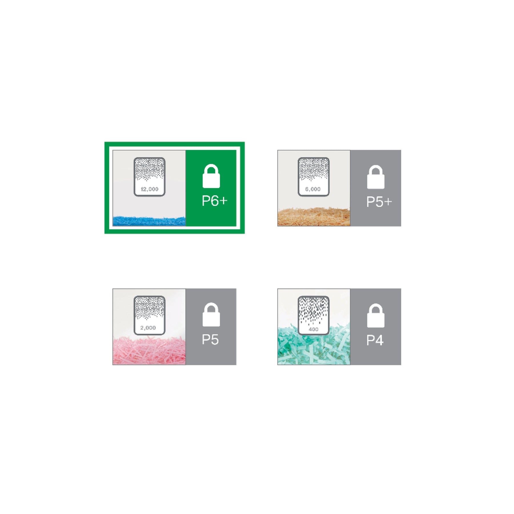 Makuleringsmaskin P6+ | Leitz IQ Office Pro