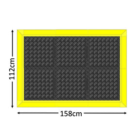 A1B Anti-Fatigue Workstation Kit - Wulff Beltton