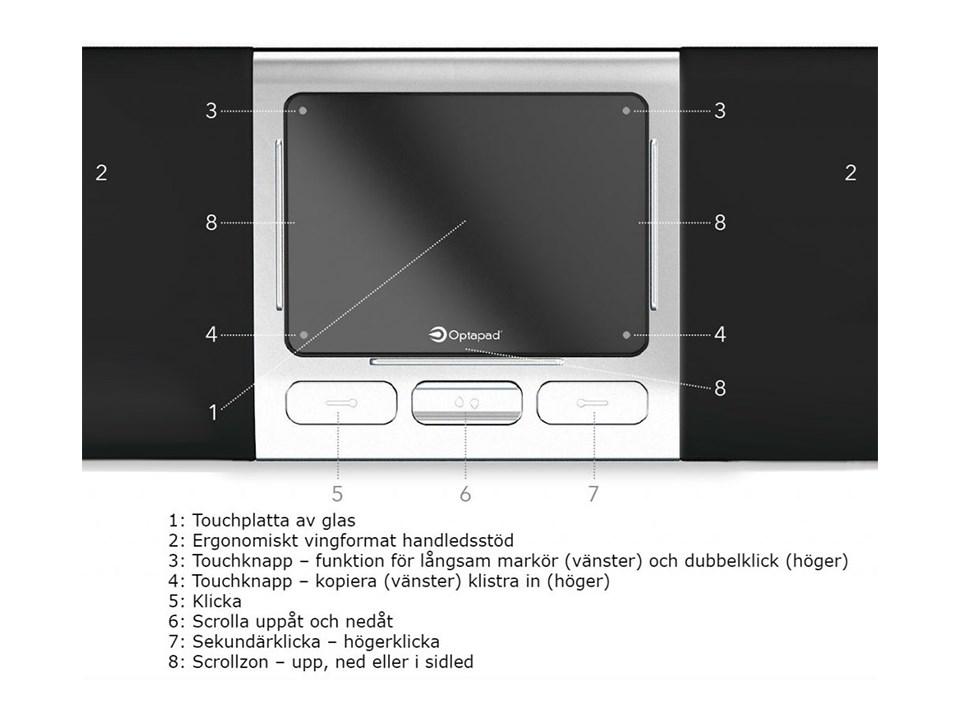 Optapad Extended - Wulff Beltton